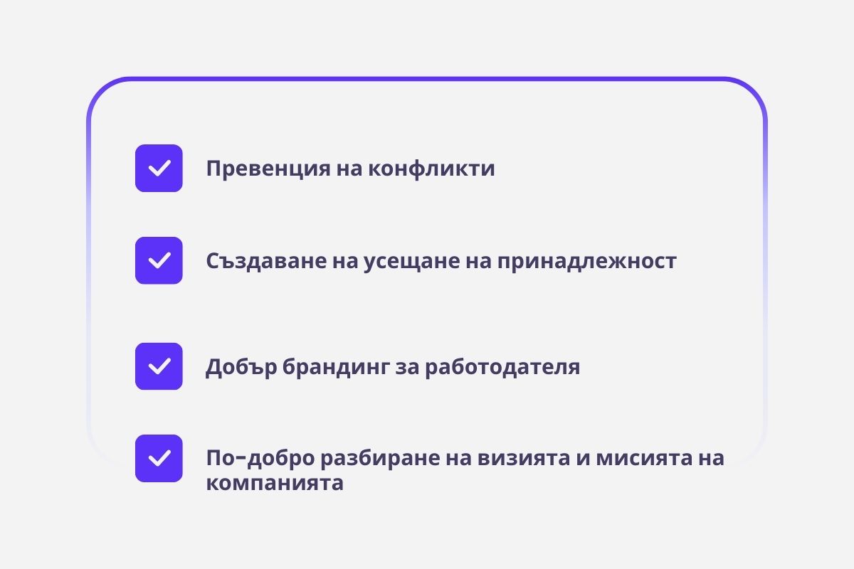 тийм билдинг